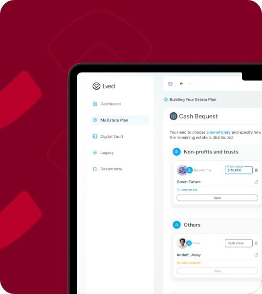 Complete dashboard